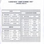 1997-Coupe Glaudas poussins