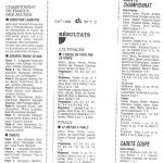 1998-Championnat de France quadrettes 10
