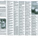 1999-Jouy en Josas 5