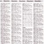 2002-Championnat de France Aix les Bains 2