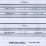 2002-Championnat Isère as 3 et 4