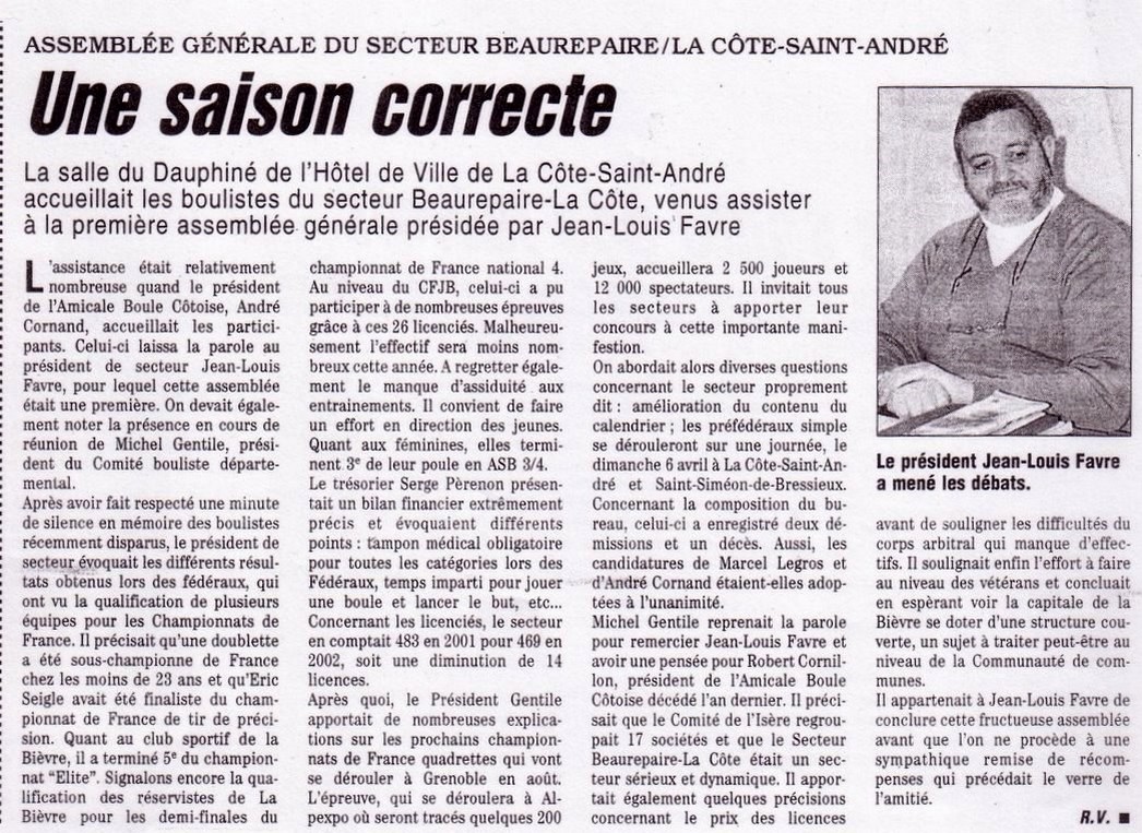 Résultats sportifs 2003