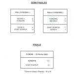 2003-Finales national 4