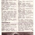 2004-Championnat de France doubles 4