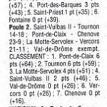 2004-Clubs sportifs 2