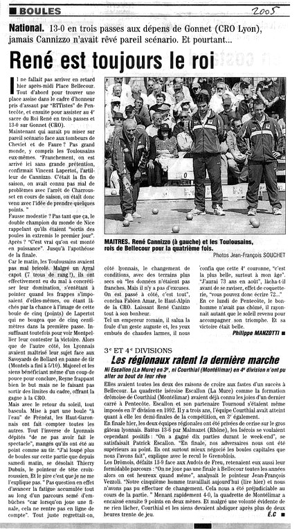 Résultats sportifs 2005.