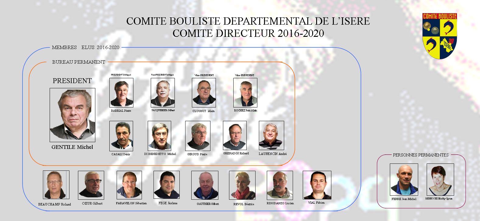 2016 Comité Directeur 2016 / 2020