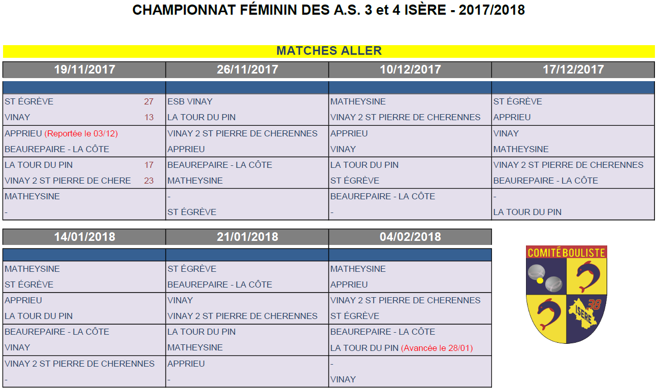 AS-F3-F4 : Journée 1