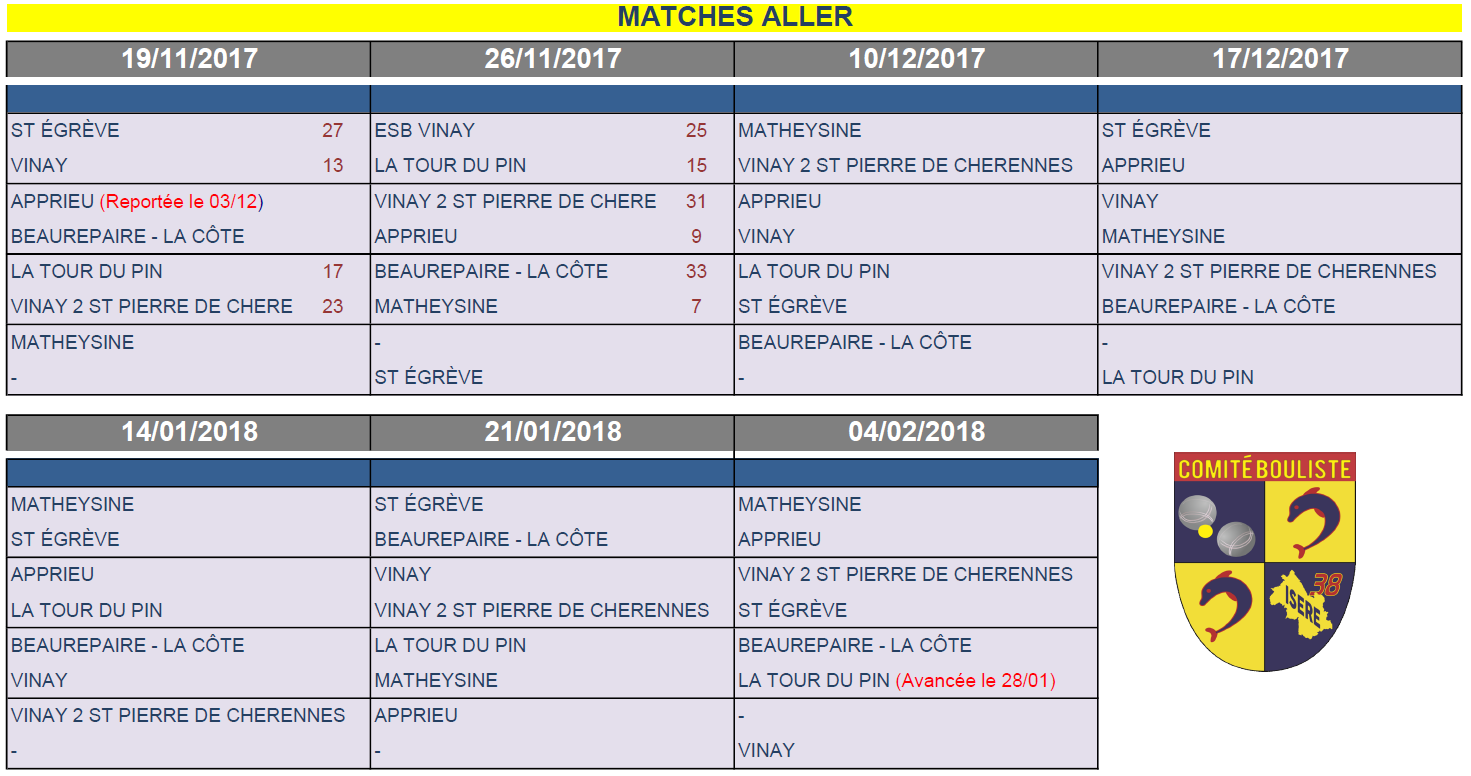 AS-F3-F4 : Journée 2
