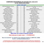 liste_et_resultats_2017-2018-page0.jpg