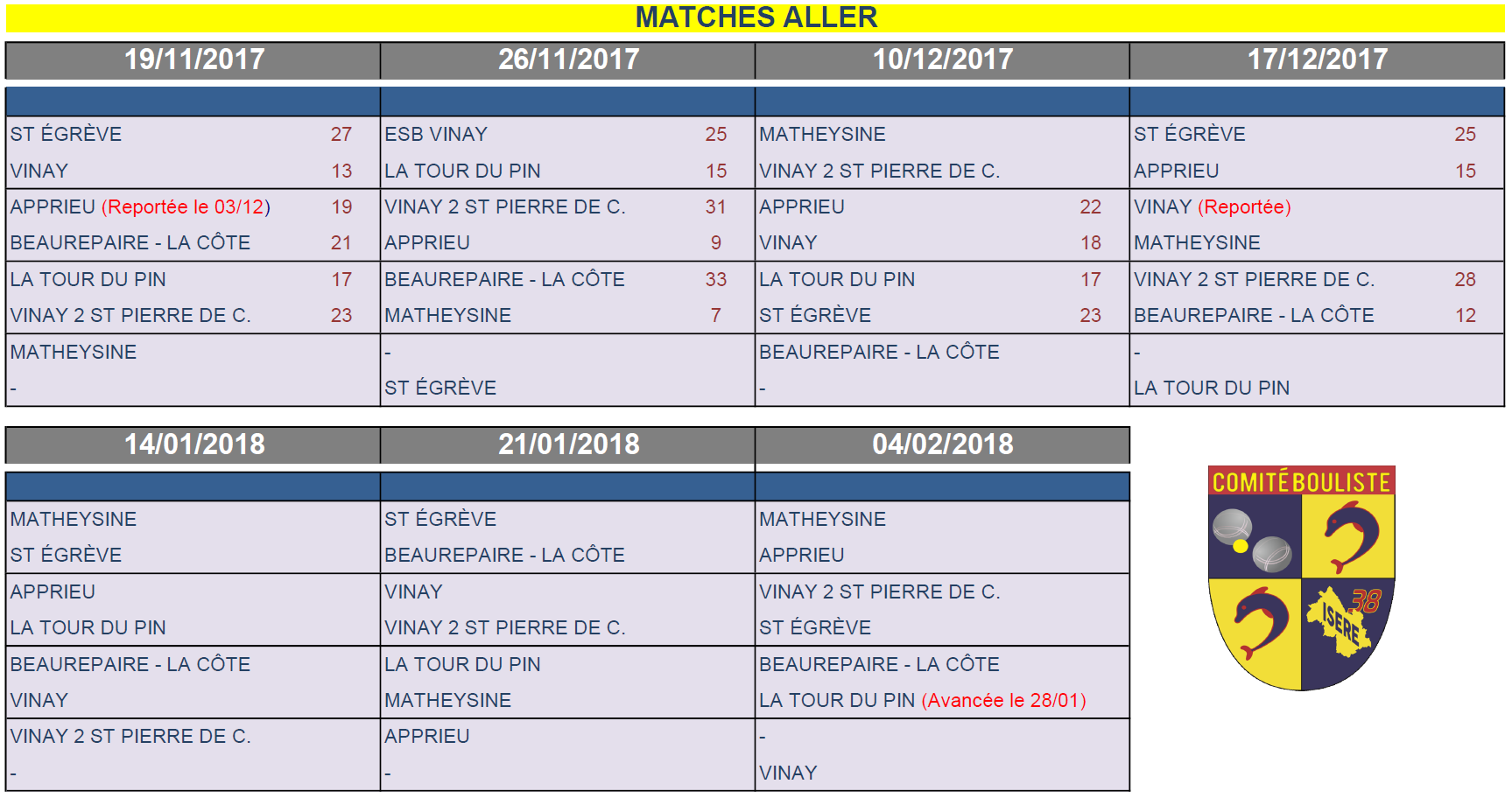 AS-F3-F4 : Journée 4