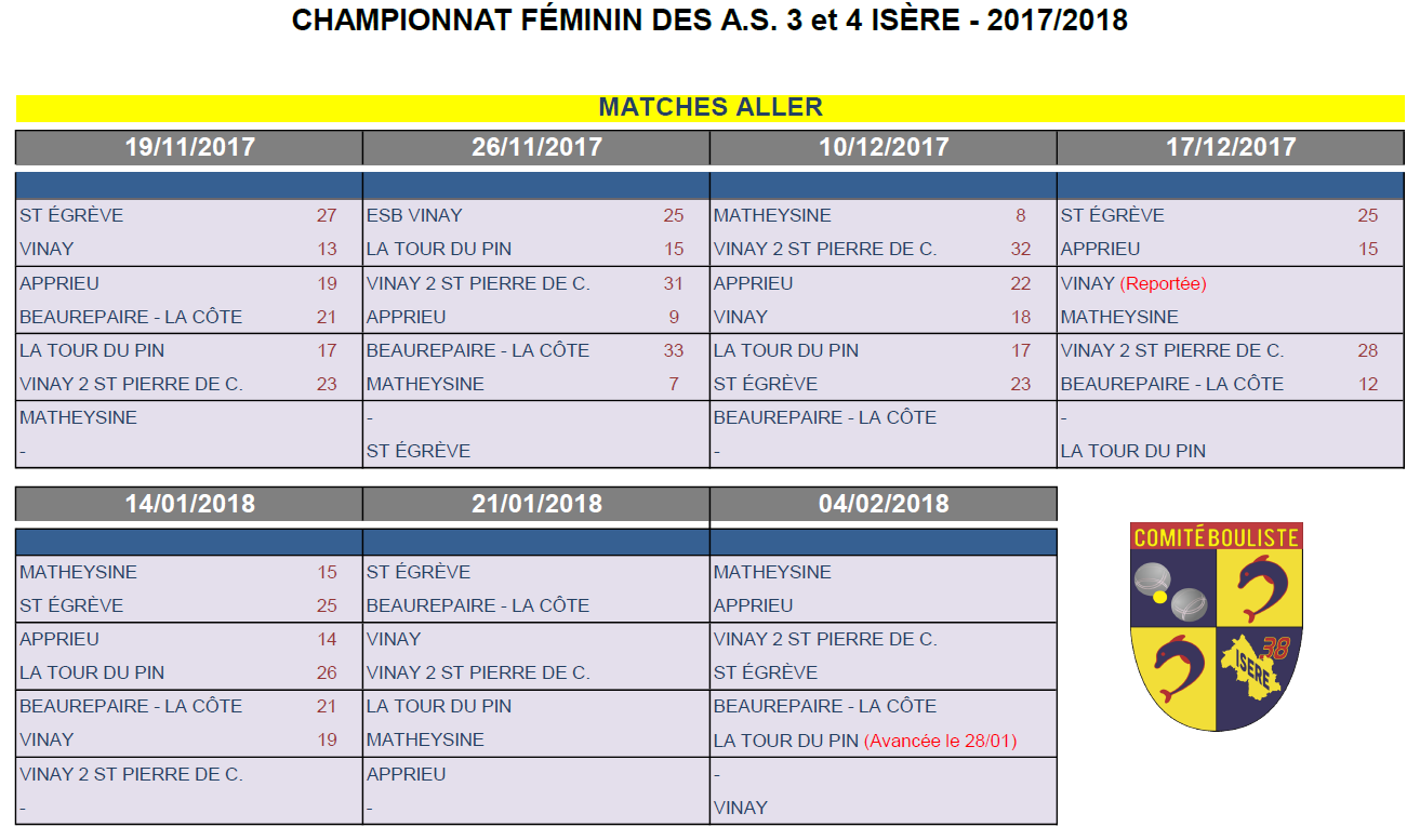 AS-F3-F4 : Journée 5