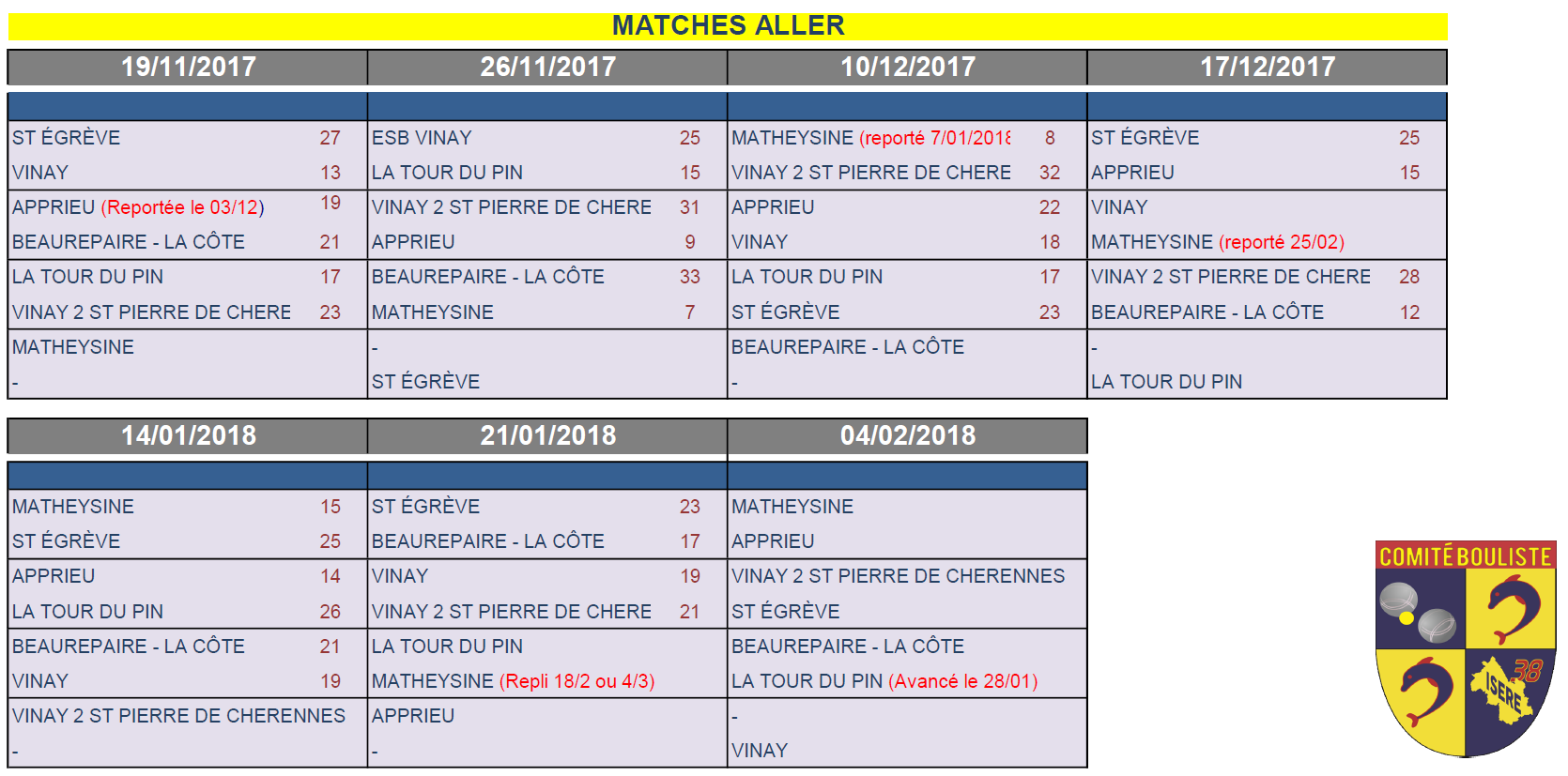 AS-F3-F4 : Journée 6