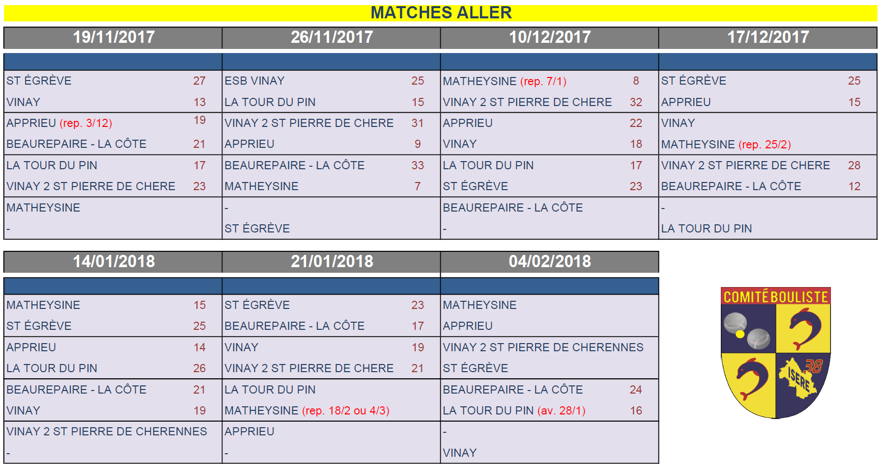 AS-F3-F4 : Journée 7 (partielle)