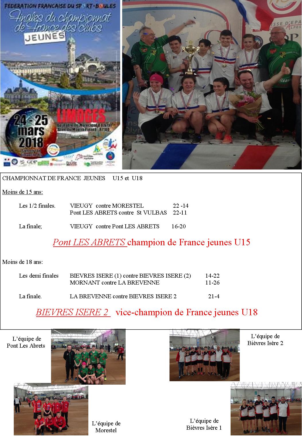Résultats CdF 2018 LIMOGES