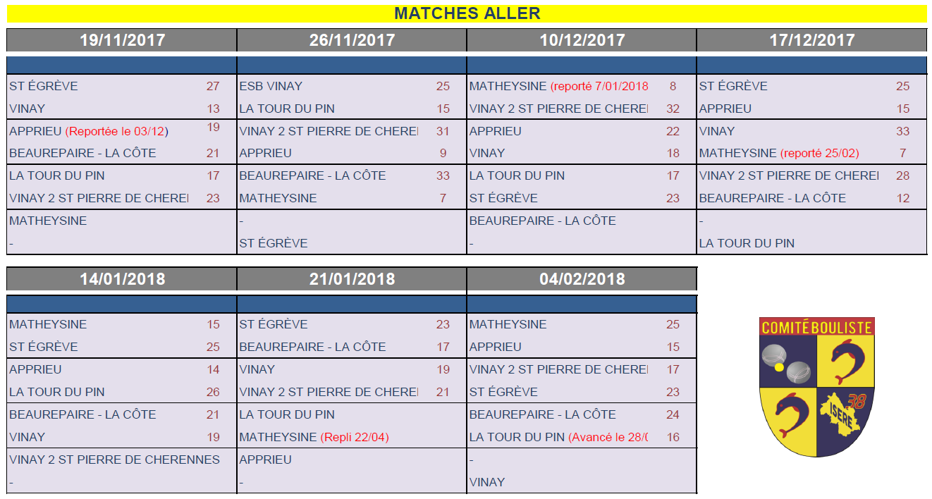 AS-F3-F4 : Journée 10