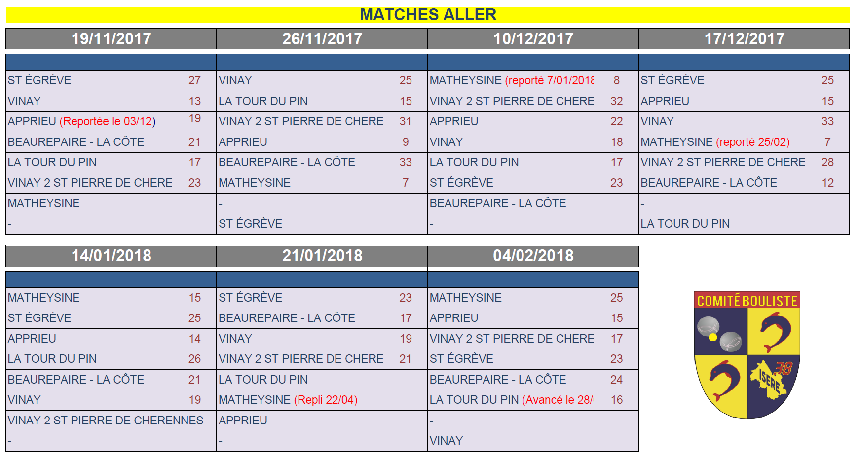 AS-F3-F4 : Journée 12
