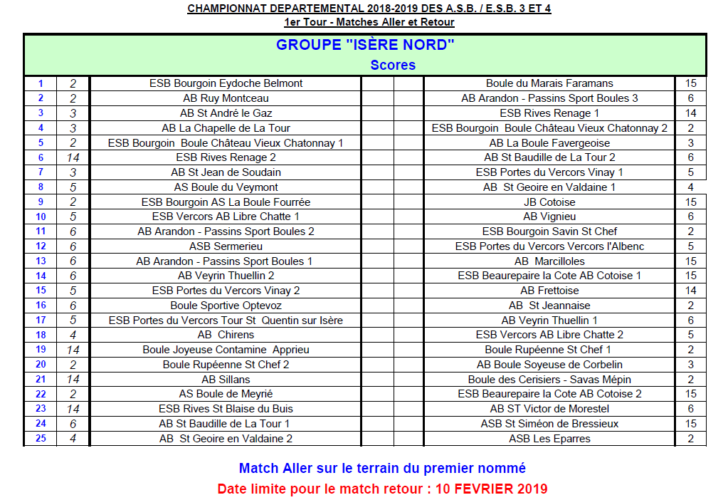 AS M3-M4 : Tirage du 1er Tour