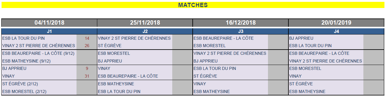 AS F3-F4 2018 : 1ère journée