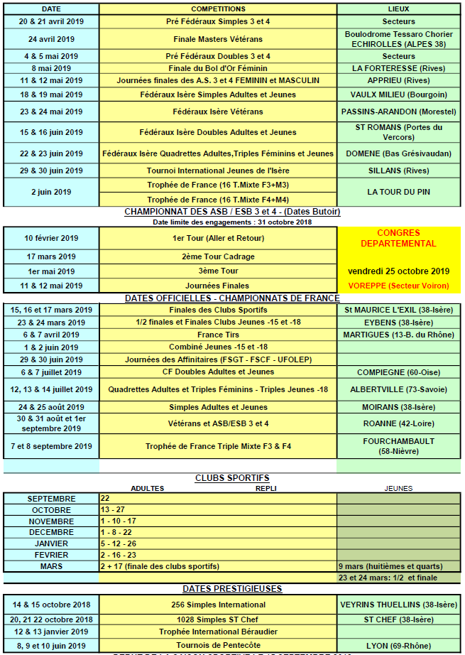 Calendrier Départemental et dates officielles 2018-2019