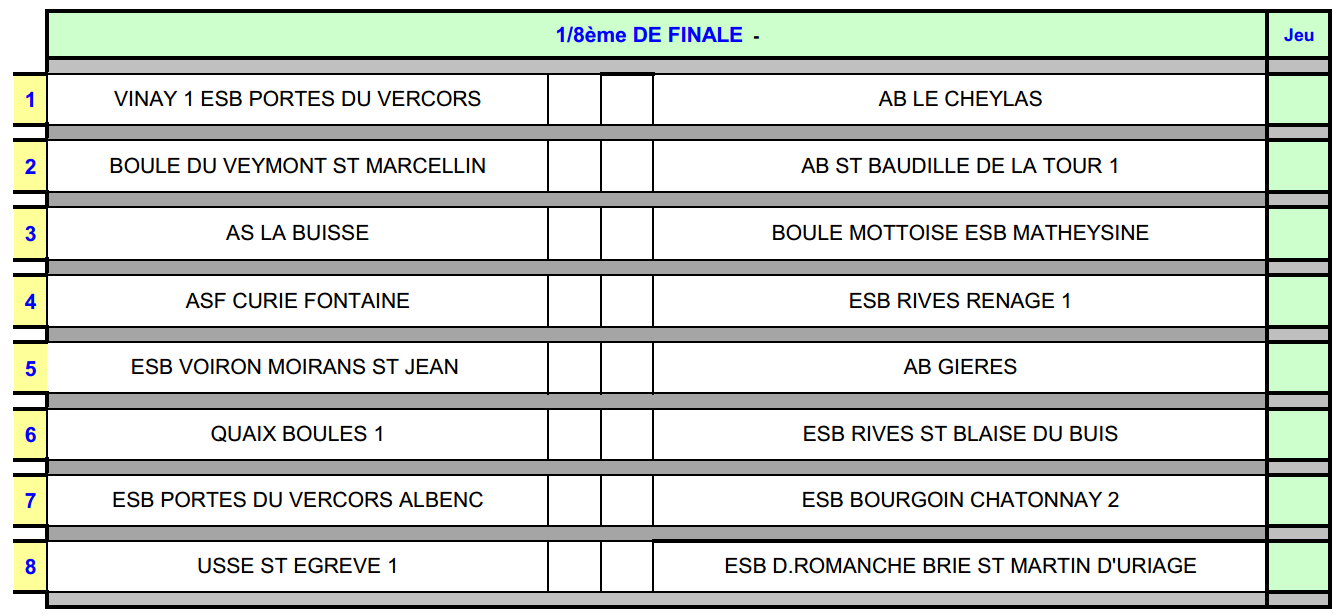 AS M3-M4 2019 : Tirage des 1/8