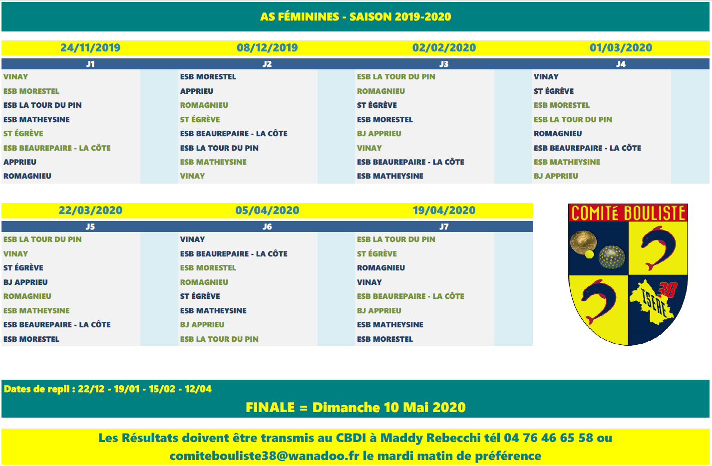 AS Féminines 2019-2020