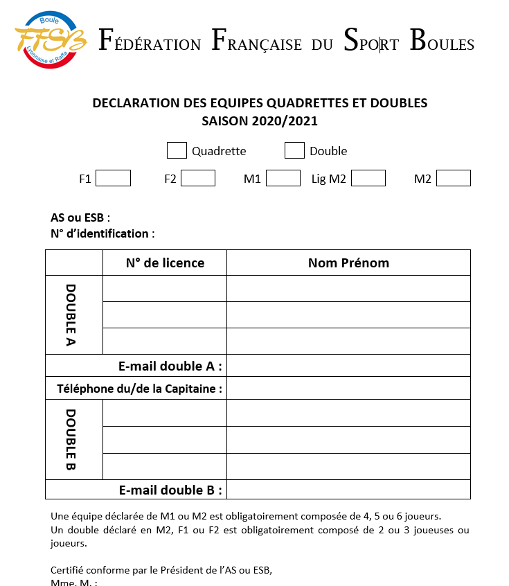 Déclaration équipes F1 – F2 – M1 – Ligue M2 – M2