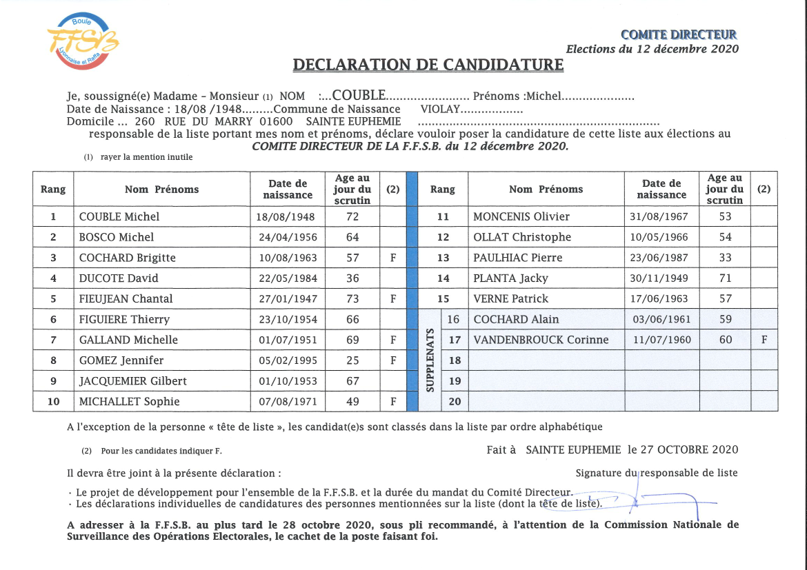 FFSB 2020-2023 : Listes Élections et modus operandi