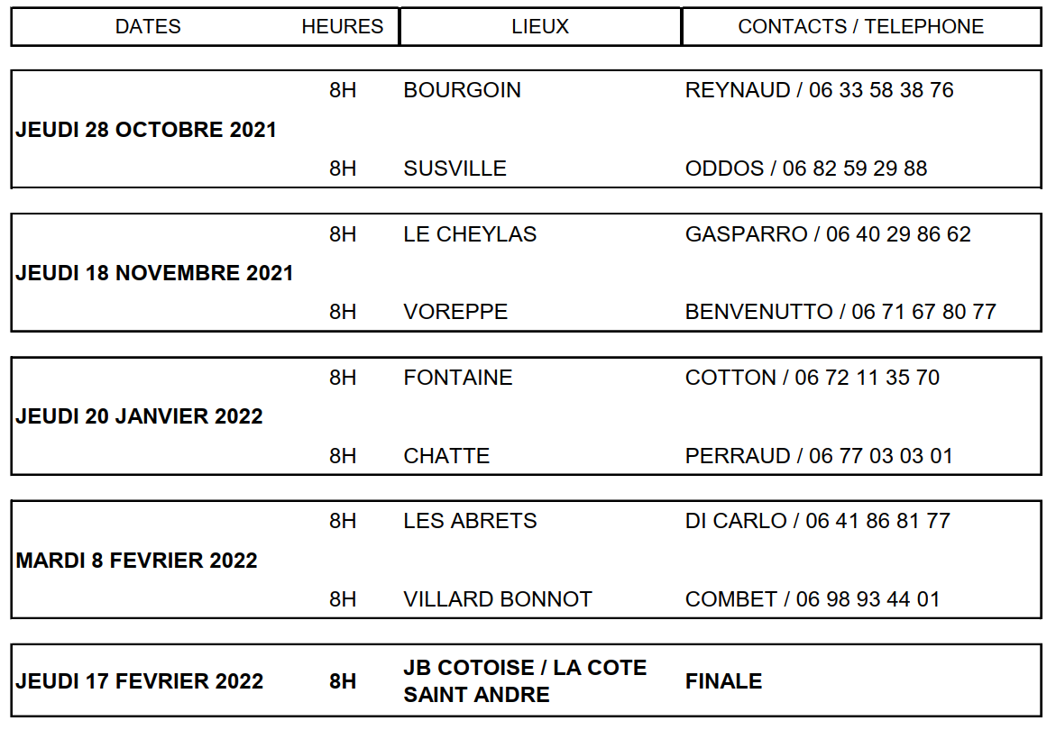 Master Vétérans 2021-2022