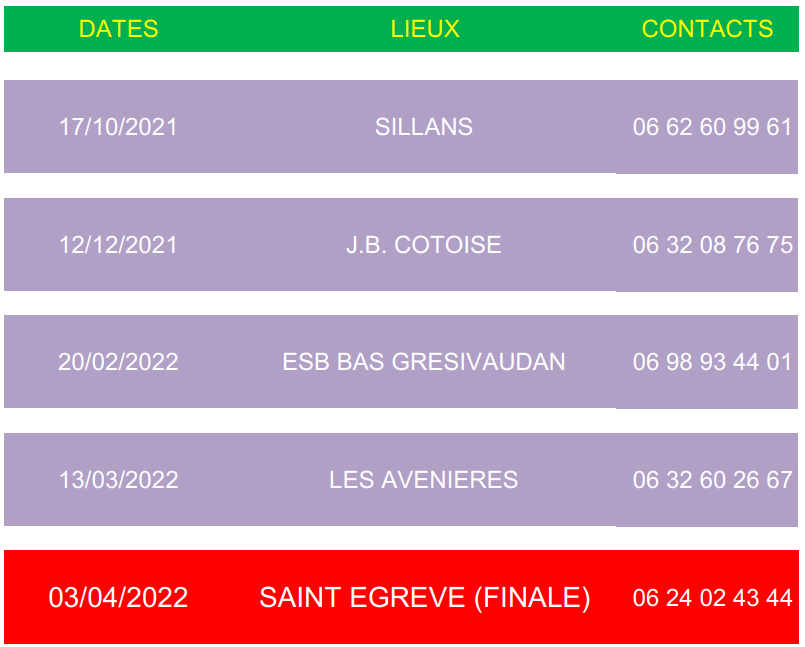 Mini Bol d’Or Féminin 2021-2022