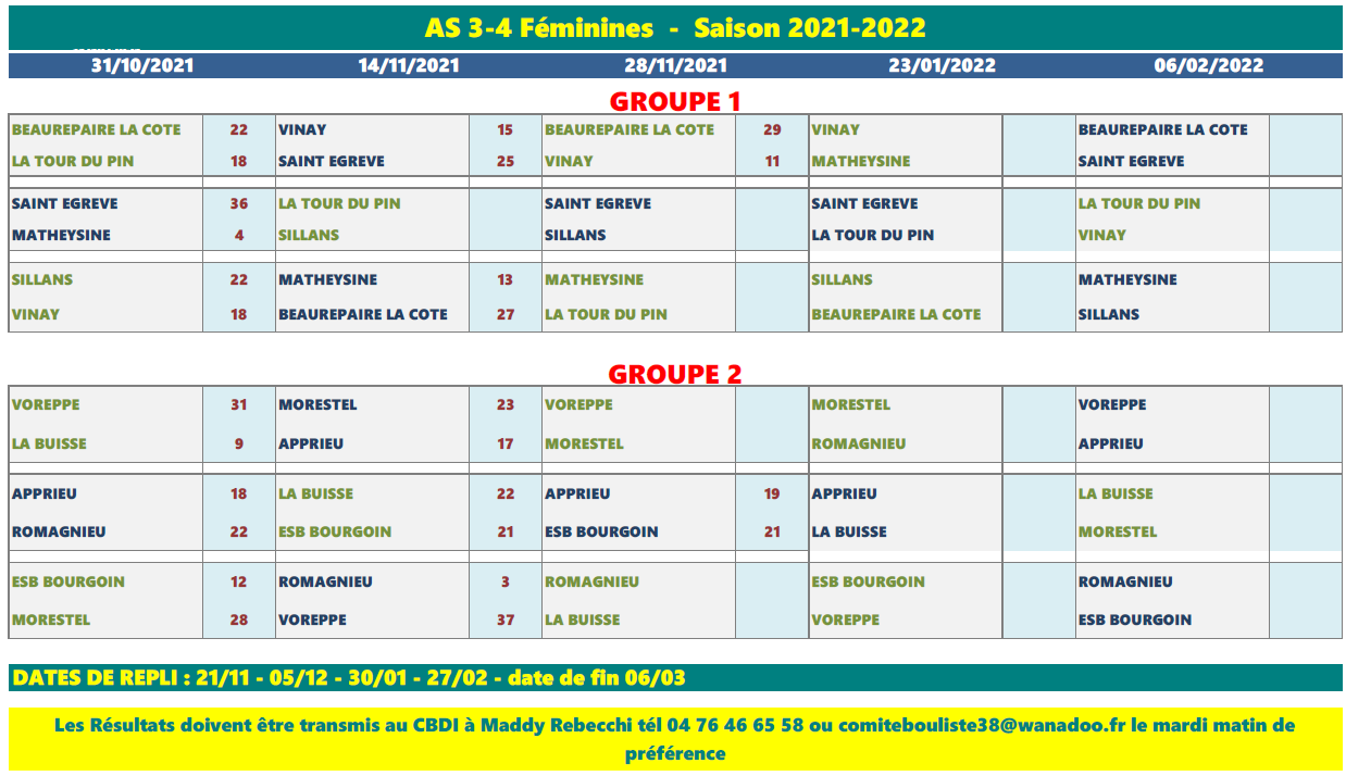 AS F3-F4 2021-2022 : J3