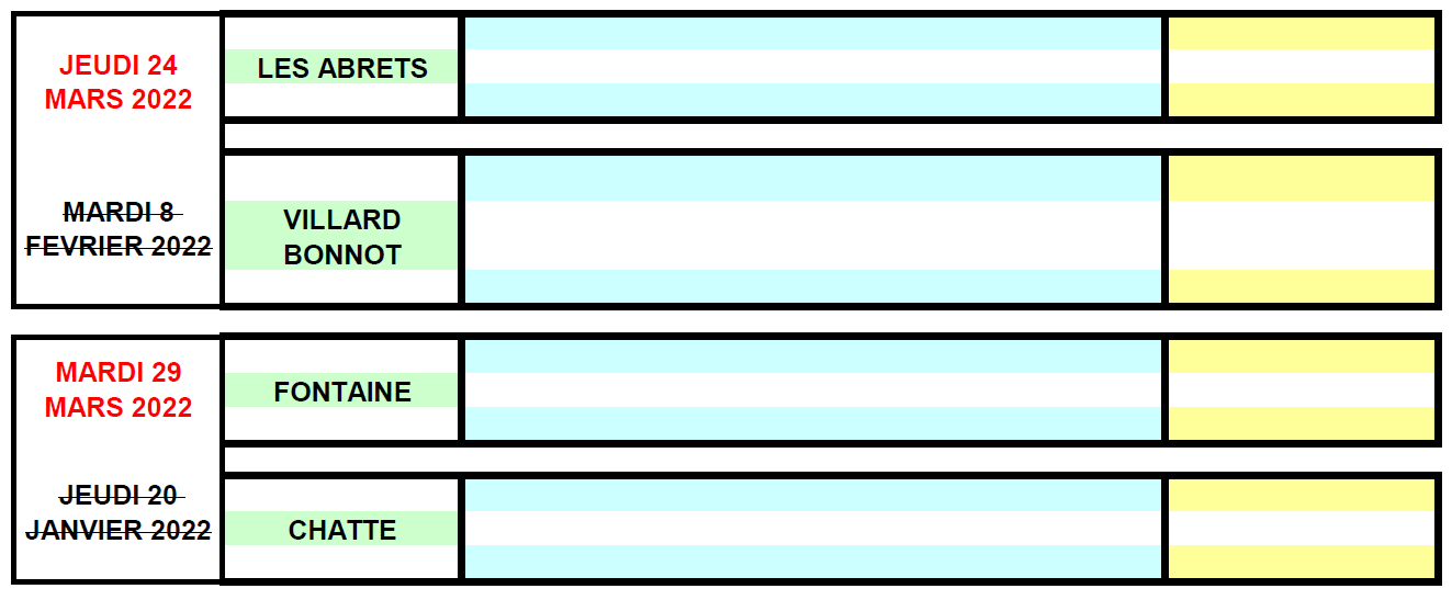 [Master Vétérans 2021-2022] Nouvelles dates + date finale !
