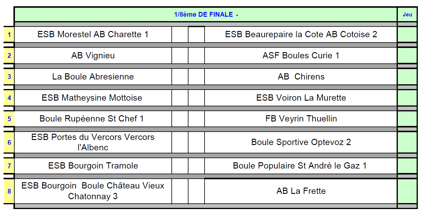 [AS M3-M4 2021-2022] Le tirage des 1/8èmes !