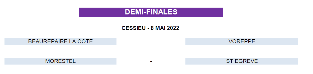 [AS F3-F4 2021-2022] Le tirage des 1/2 !