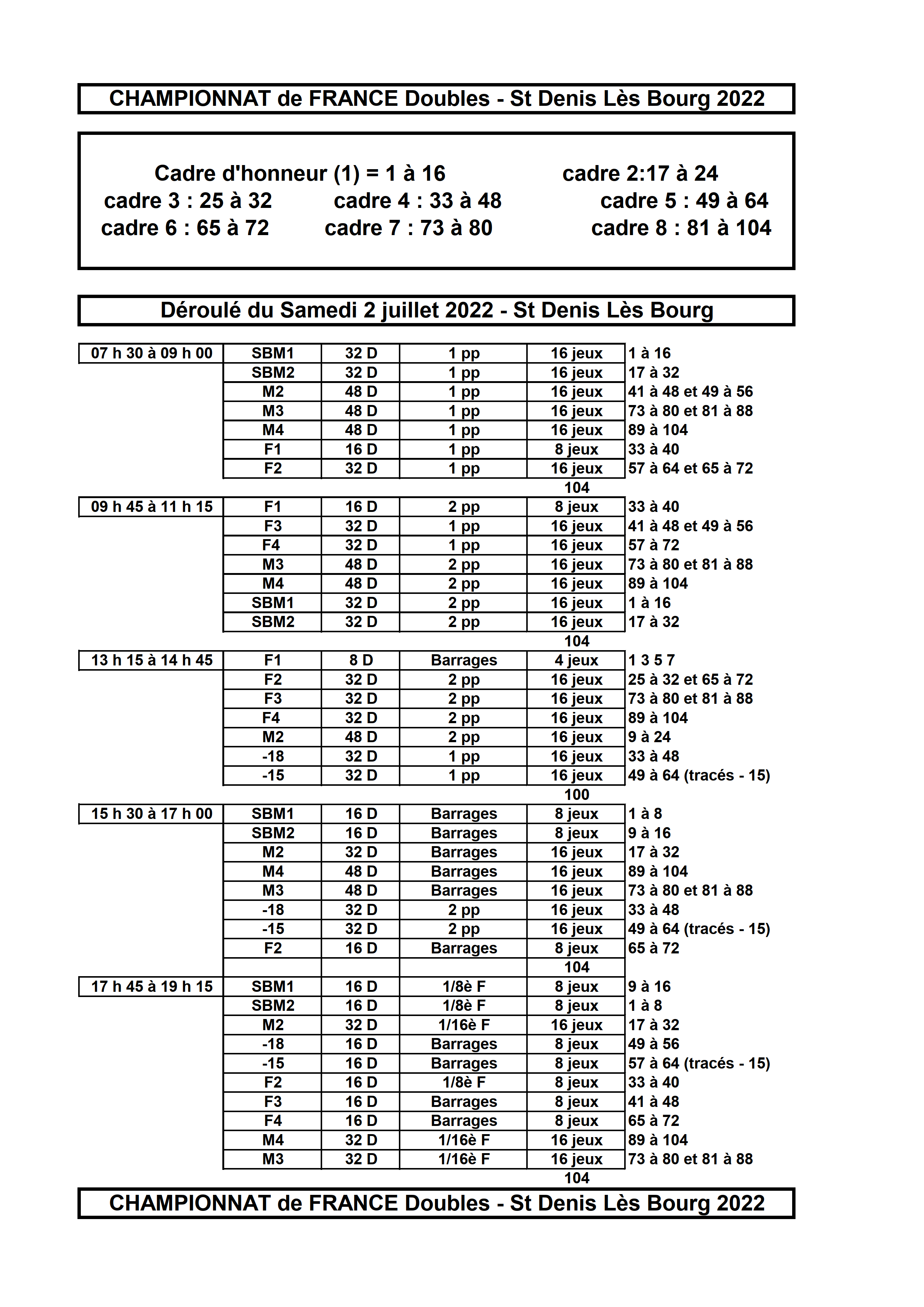 [Championnat de France Doubles 2022 – St Denis les Bourg] Les horaires !