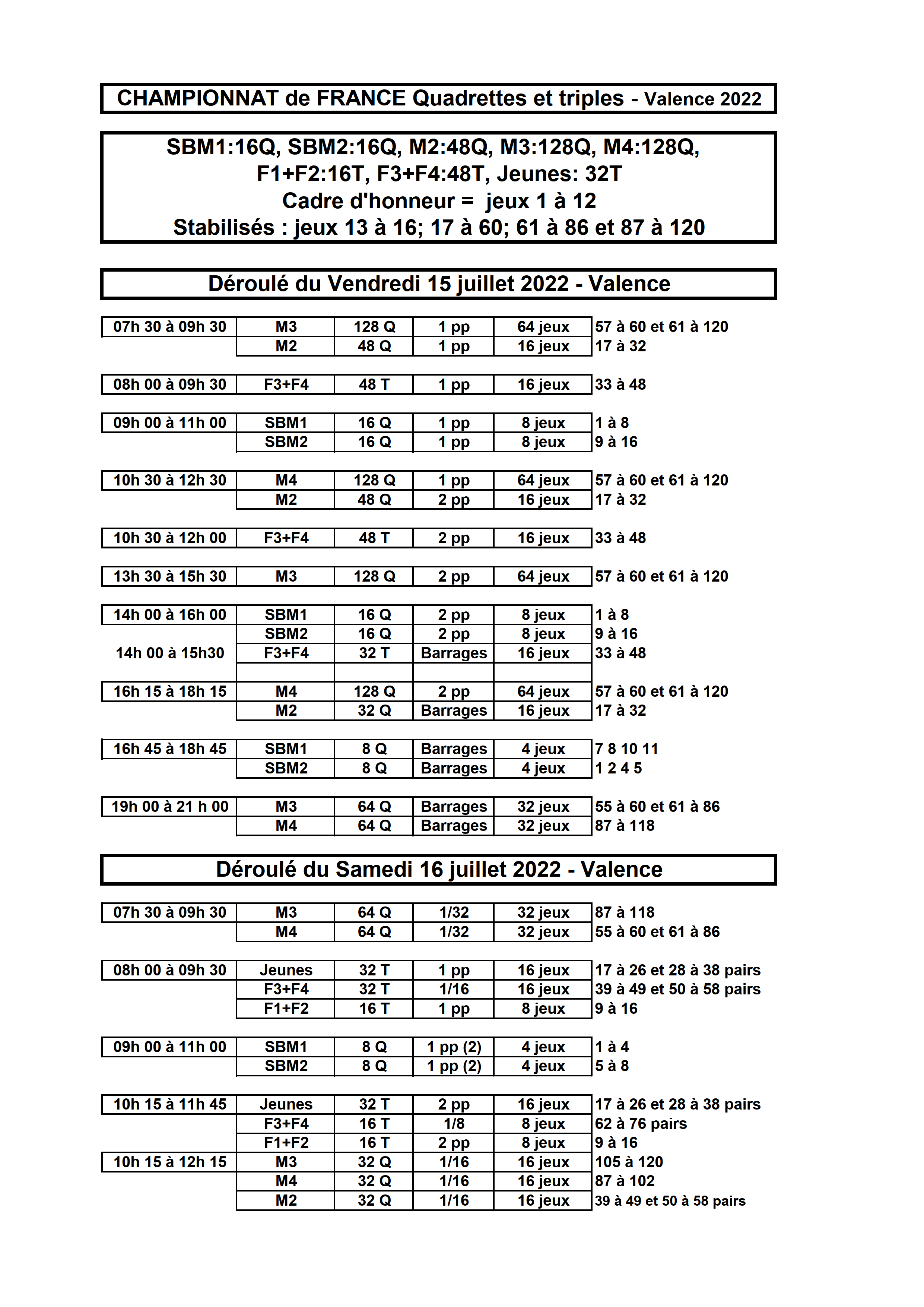 [Championnat de France Quadrettes 2022 – Valence] Les horaires !