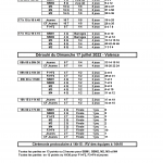 valence_2022_deroule_par_jour_2.png