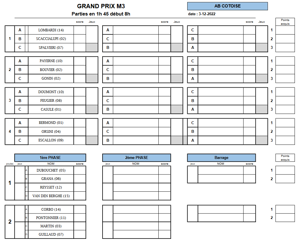 [Qualificatifs M3 2022-2023] 03/12 : 2ème étape à LA CÔTE ST ANDRÉ !