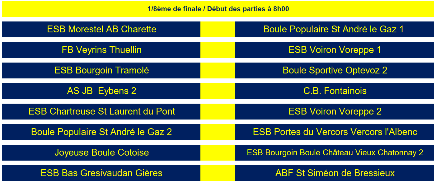 [AS-M3-M4-2022-2023] 13-14/05 : Phase finale à DOMARIN