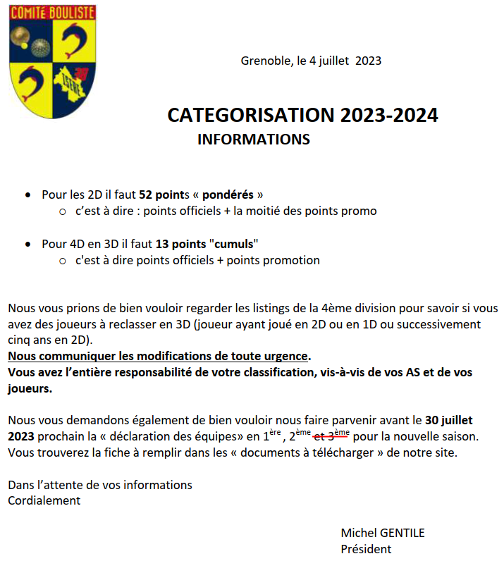 Catégorisation masculine 2023-2024