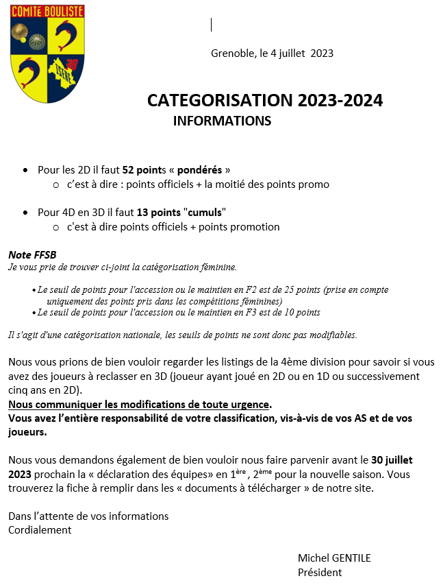 Catégorisation féminine 2023-2024