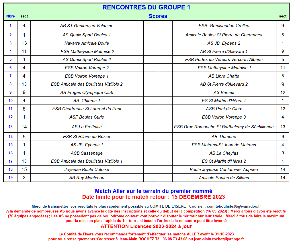 [AS-M3-M4-2023-2024] Le Tirage !